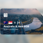 eSIM Australia & Asia 6GB
